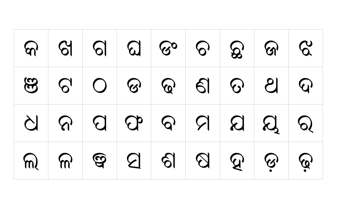 Odia Utkal - Odia Fonts