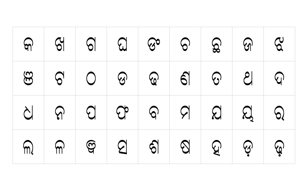 Odia Archana - Odia Fonts